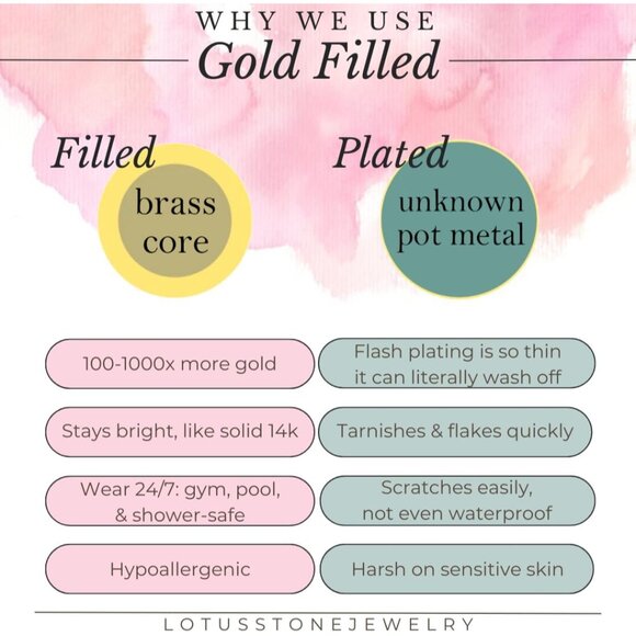 Lotus Stone Design Rose Gold Filled Twisted Rope Cuff Bracelet for Women, Medium - Picture 5 of 9